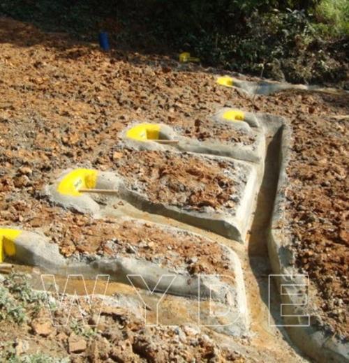 Drenagem profunda (DHP) Drenagem profunda (DHP)